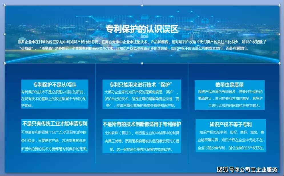 企业如何做好专利申请和保护与著作权登记球友会全解析(图3)
