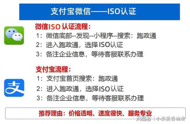ISO管理体系认证分为哪些（2023629更新）球友会(图2)