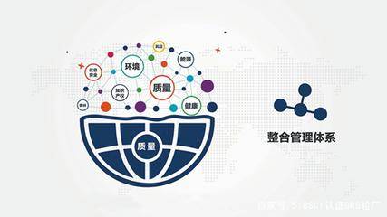 球友会ISO9001是什么？怎么申请？(图1)