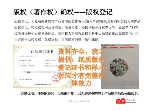 知识产权确权（商标、版权、软件著作权）申请登记集合全系列球友会(图2)