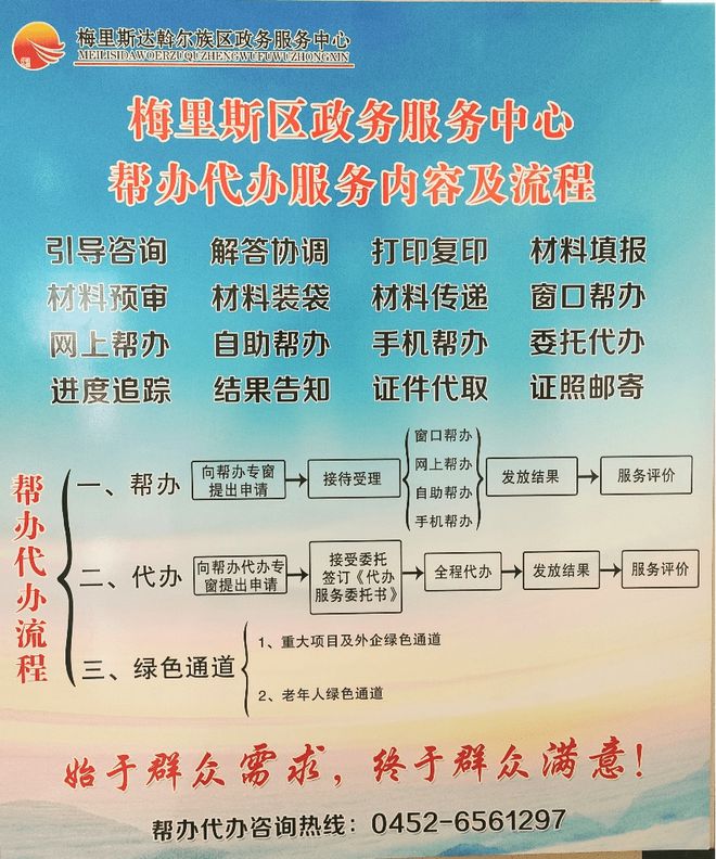 梅里斯区：帮办代办全力办 打造“有温度有速度”政务服务(图1)