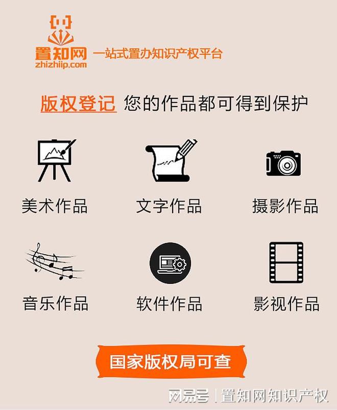 你需要了解的知识产权的那些知识！(图3)