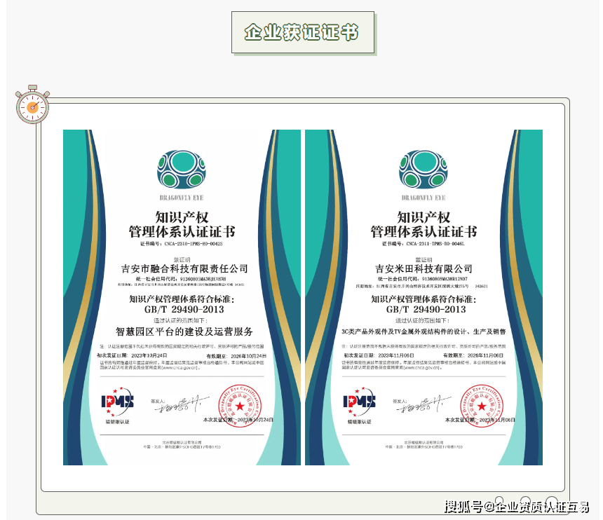 球友会赣州知识产权管理体系贯标认证办理(图1)