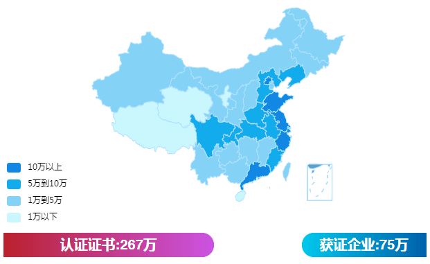 【实用干货】最受青睐的体系认证有哪些？(图1)