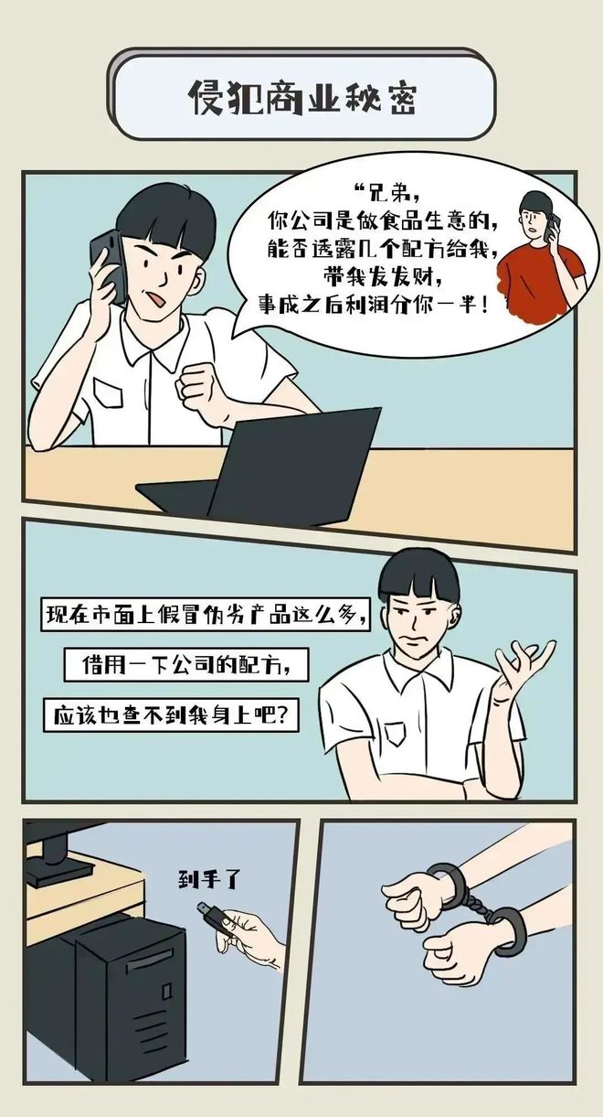 【知识产权司法保护】知识产权“知多少”(图3)