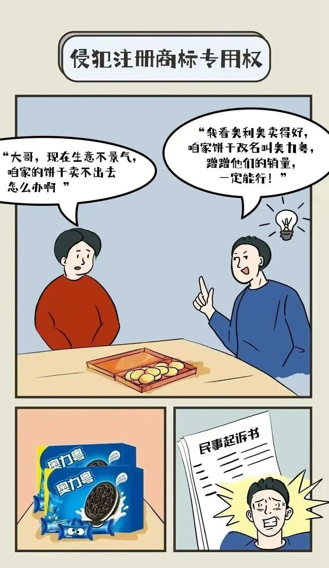 【知识产权司法保护】知识产权“知多少”(图1)