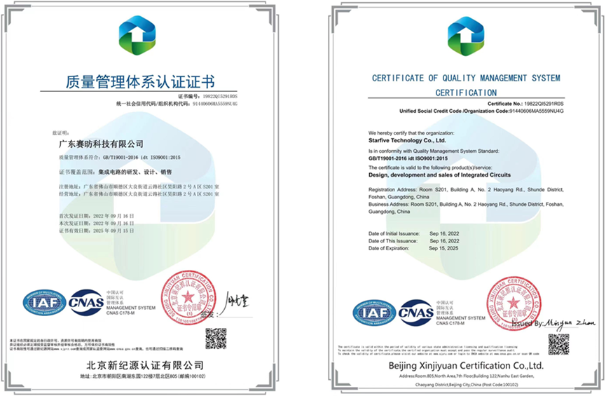 喜讯！赛昉科技通过ISO9001质量管理体系认证(图1)