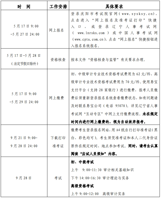 沈阳市2024年审计师资格考试报名时间5月17日至27日球友会(图1)