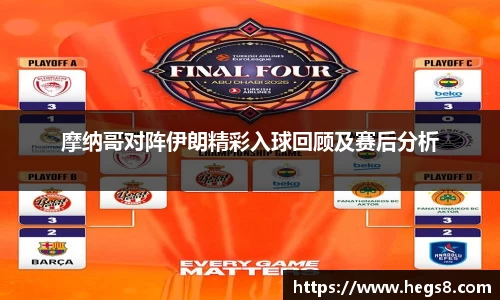 摩纳哥对阵伊朗精彩入球回顾及赛后分析