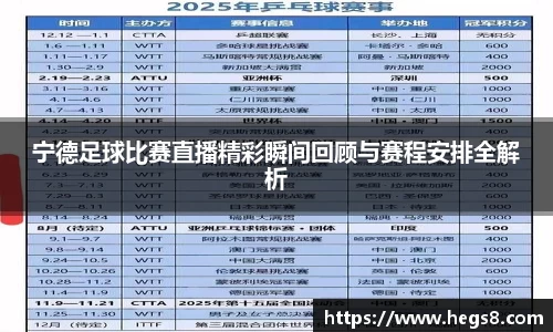 宁德足球比赛直播精彩瞬间回顾与赛程安排全解析