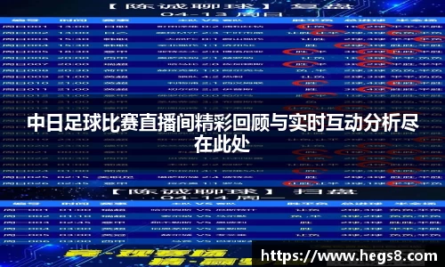 中日足球比赛直播间精彩回顾与实时互动分析尽在此处