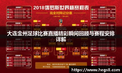 大连金州足球比赛直播精彩瞬间回顾与赛程安排详解